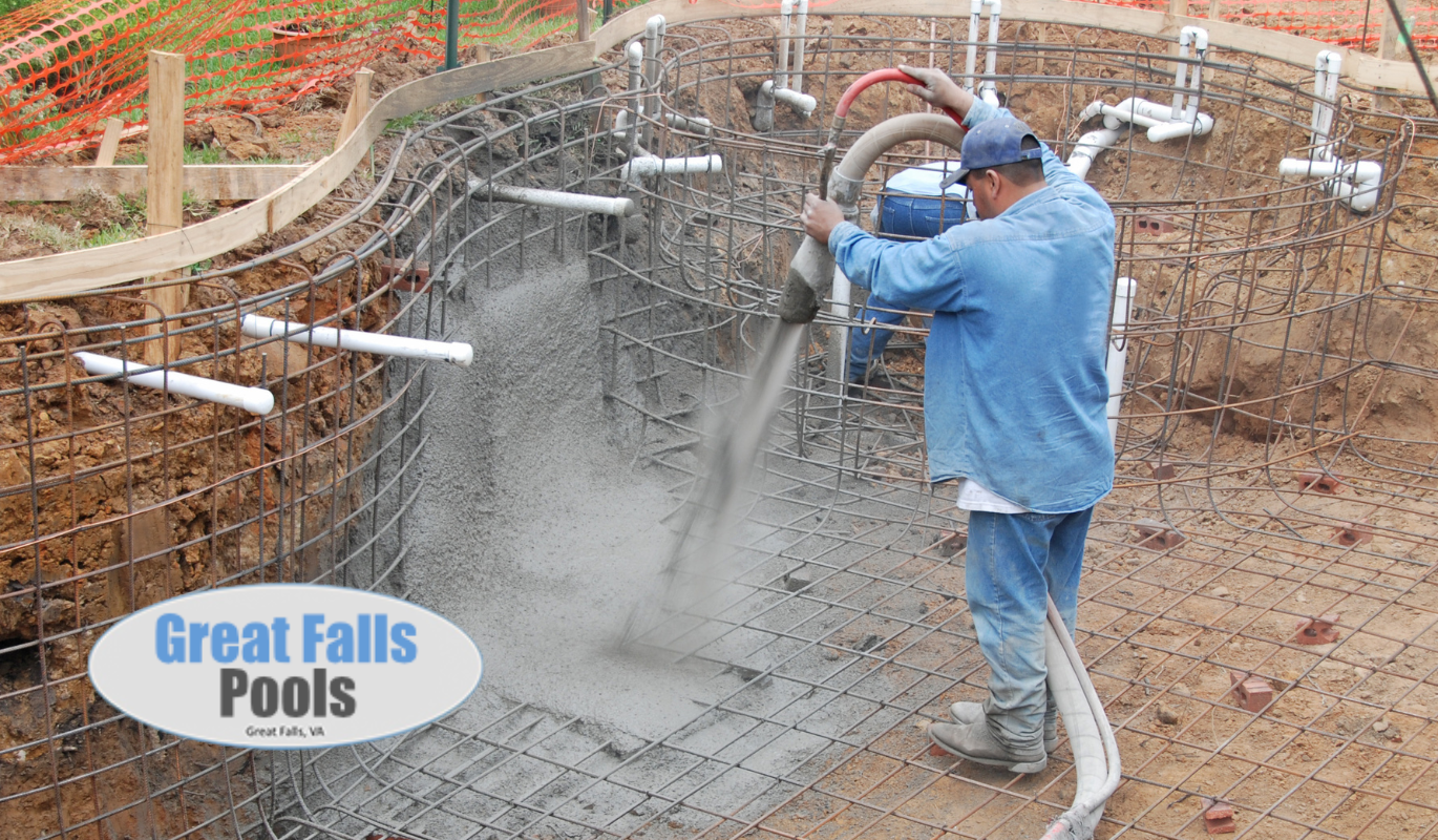 What is a Gunite pool? post thumbnail